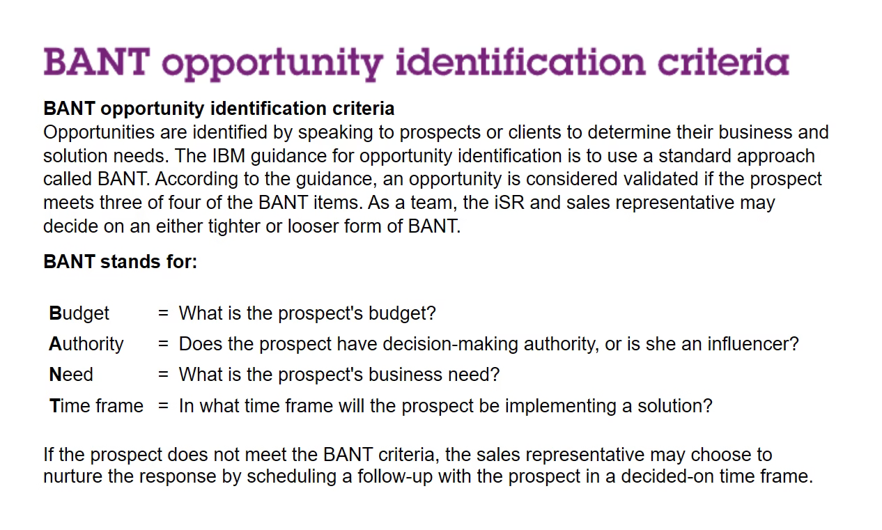 BANT: B2B Lead Qualification Framework