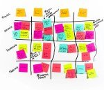 IBM Enterprise Design Thinking Framework for Solving Complex Customer Problems