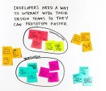 IBM Enterprise Design Thinking Framework for Solving Complex Customer Problems
