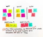 IBM Enterprise Design Thinking Framework for Solving Complex Customer Problems
