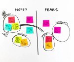 IBM Enterprise Design Thinking Framework for Solving Complex Customer Problems